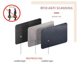 Image of the anti-theft RFID features on a white background 